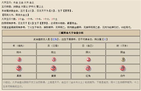 喜水木職業|【喜用神水木】八字喜用神為「水木」不可不知，適合哪些工作、。